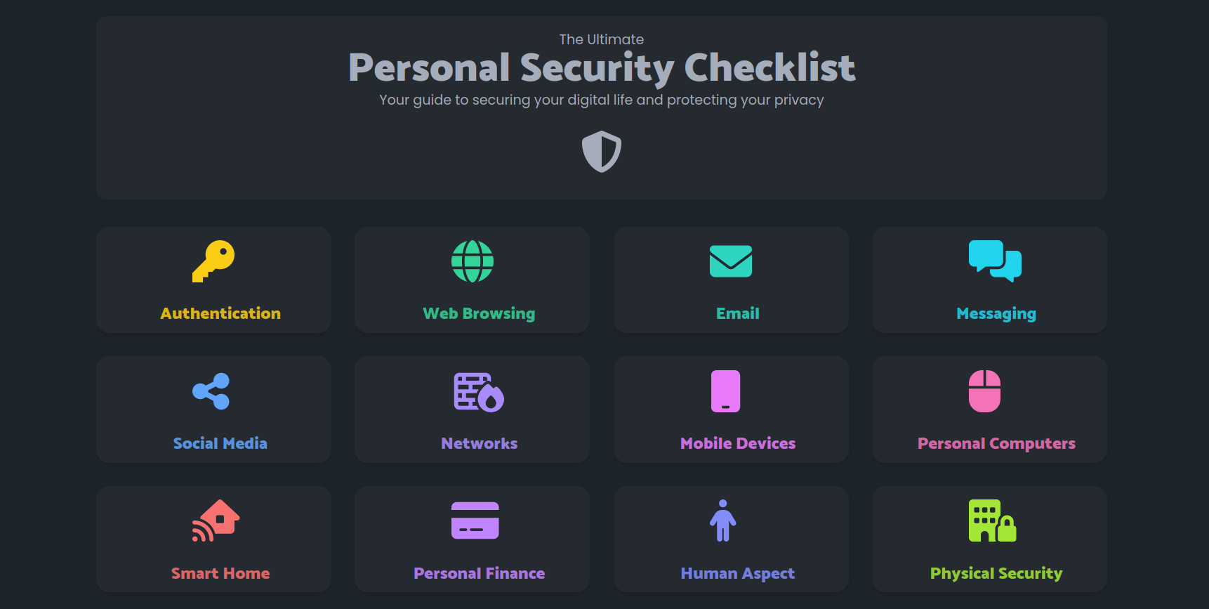 personal-security-checklist